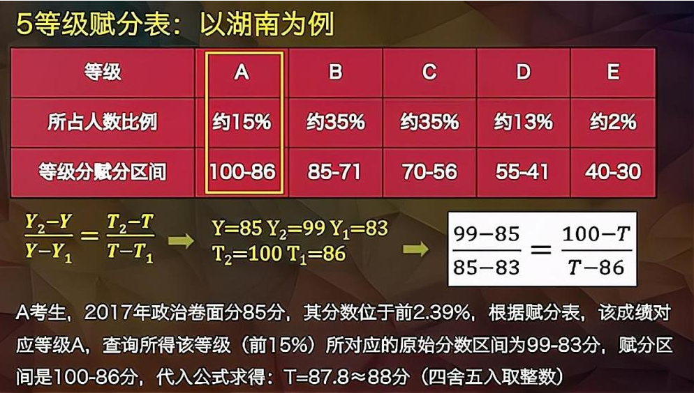 2024新澳门免费正版资料,灵活解析执行_7DM76.543