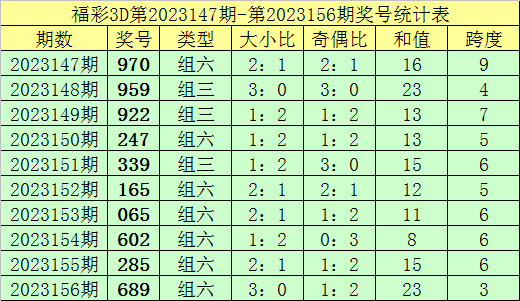 新澳内部资料精准一码波色表,精准实施步骤_DX版70.831