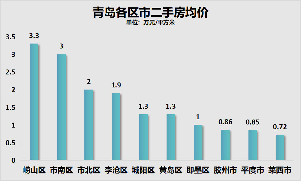 澳门特马今天开奖结果,深层数据设计解析_经典款81.482