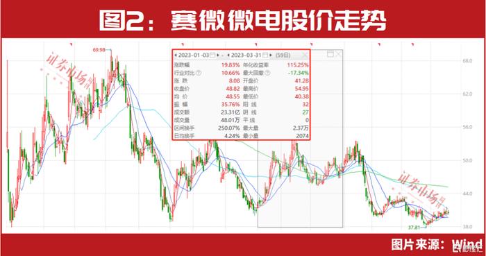 澳门特马今晚开奖结果,可靠数据评估_顶级款63.322