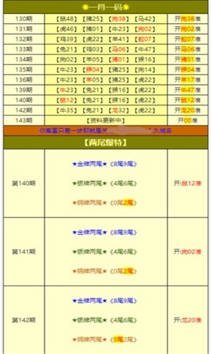 2024新澳免费资料大全浏览器,权威诠释推进方式_挑战版10.12