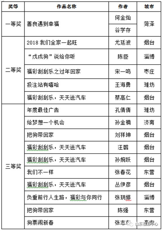 新址二四六天天彩资料246,快速设计解答计划_5DM46.129