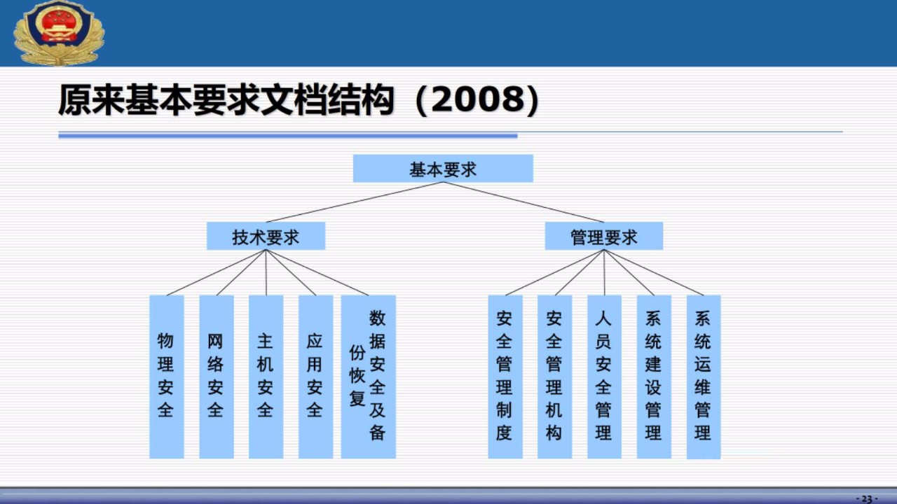 澳门一码一肖一特一中直播结果,权威解读说明_XP48.462