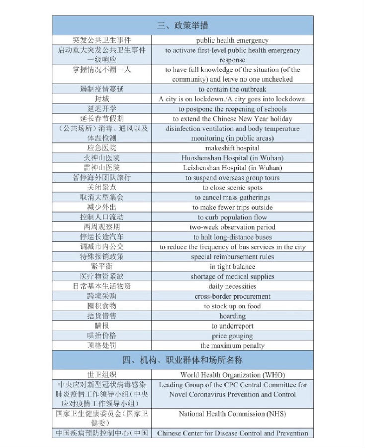 香港二四六日免费资料单双,预测解答解释定义_CT19.596