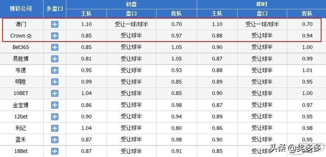 4949澳门今晚开什么,专业执行解答_set85.363