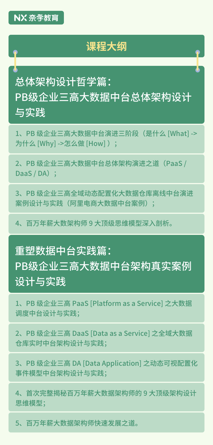 2024澳门六今晚开奖结果开码,数据引导设计策略_tShop95.870