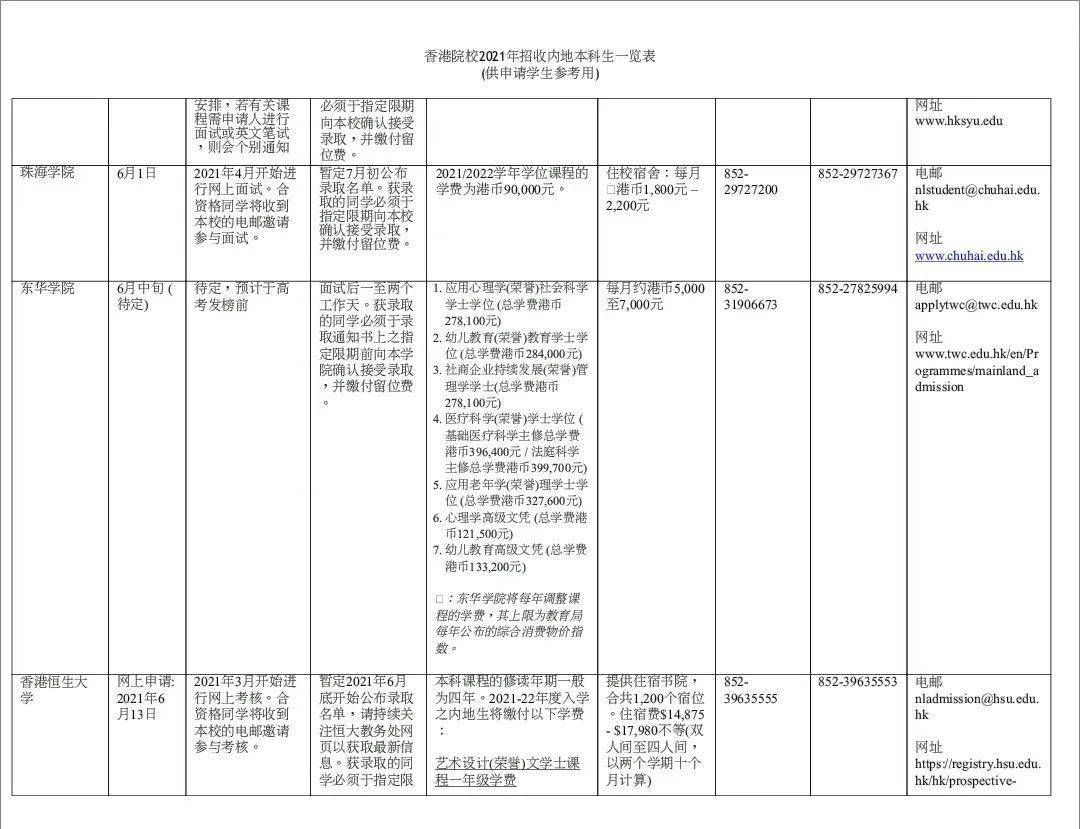 新澳门一码一肖一特一中2024高考,仿真技术方案实现_挑战版91.521