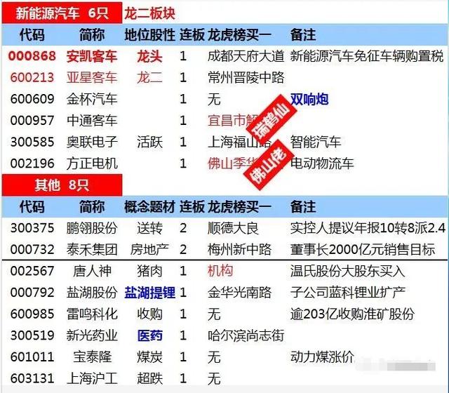 澳门六今晚开什么特马,实地分析解释定义_安卓版97.841