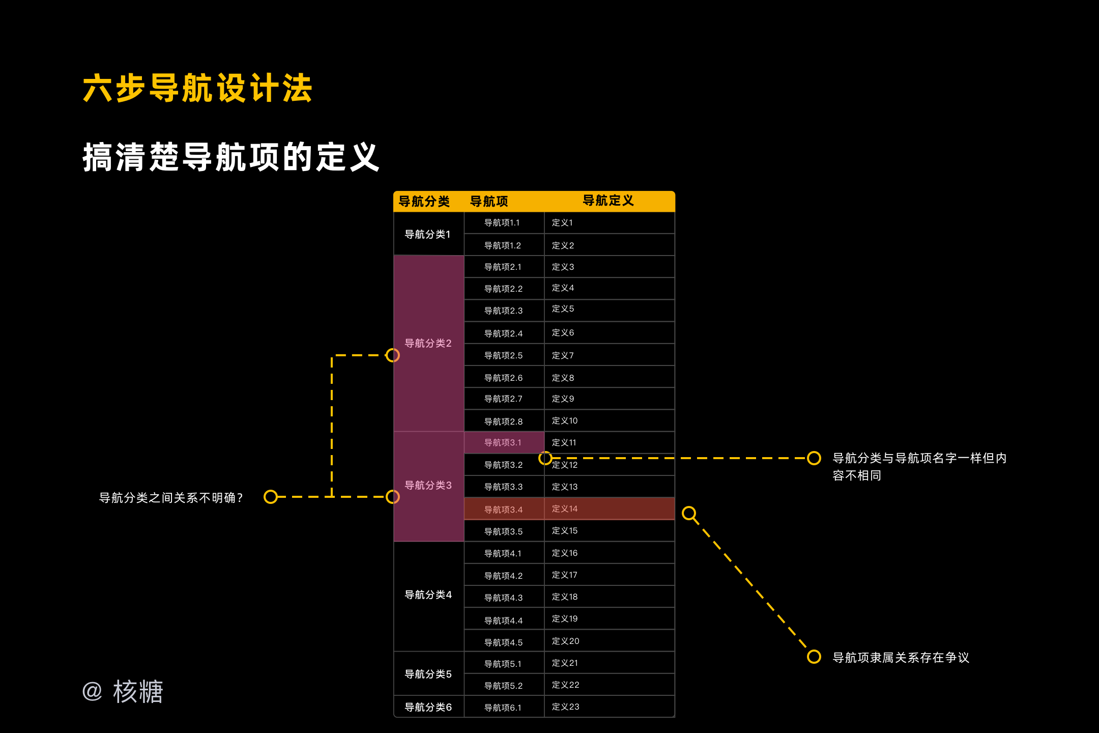 4949澳门精准免费大全功能介绍,迅捷解答方案设计_工具版27.503