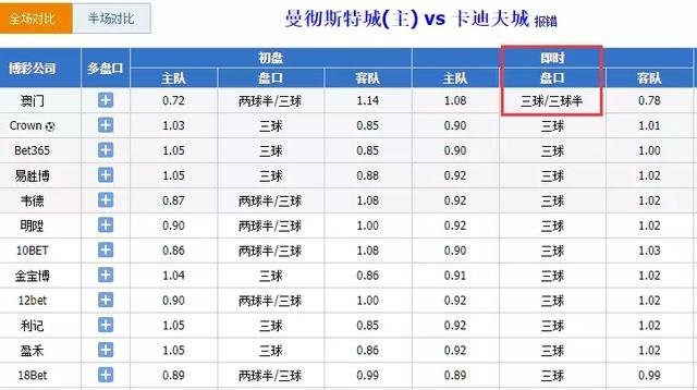 澳门六开奖结果2024开奖今晚,可靠评估解析_1440p71.277