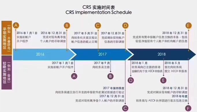 出更大 第39页