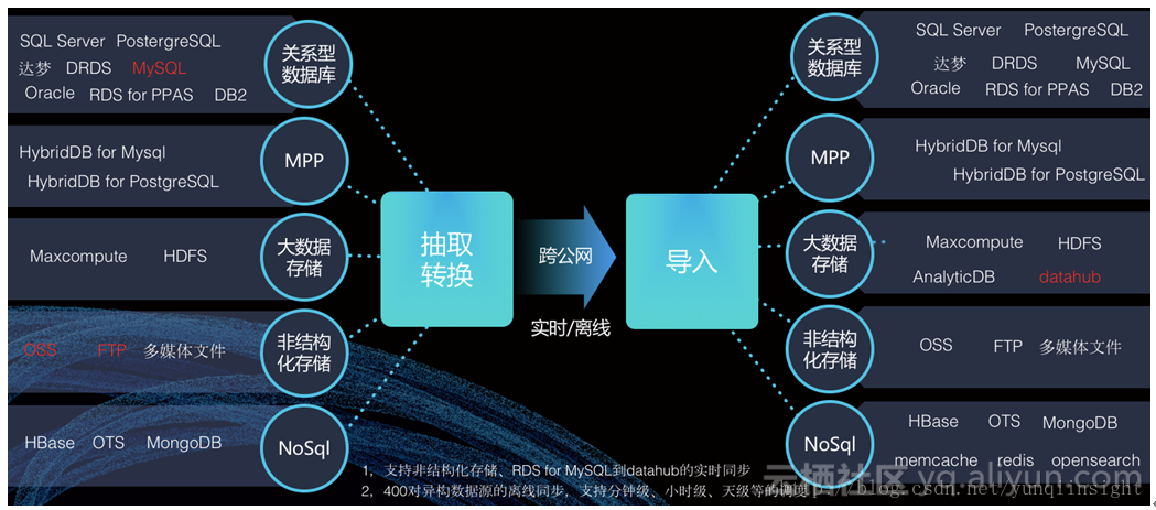 494949澳门今晚开什么454411,深入分析数据应用_V30.40