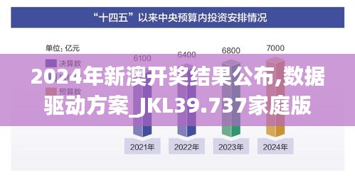 2024新澳最新开奖结果查询,数据驱动方案实施_Gold58.159