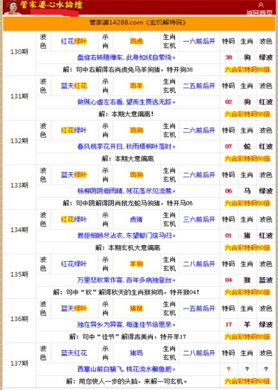 管家婆王中王免费开奖期期啦,精细化执行计划_完整版24.800