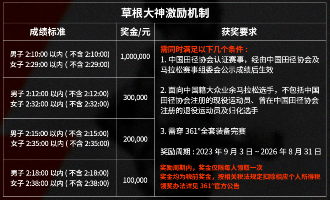 澳门王中王100%期期准确奖四不像,高效策略设计解析_QHD93.361