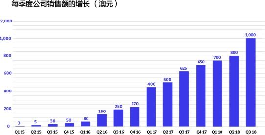 2024年12月17日 第30页