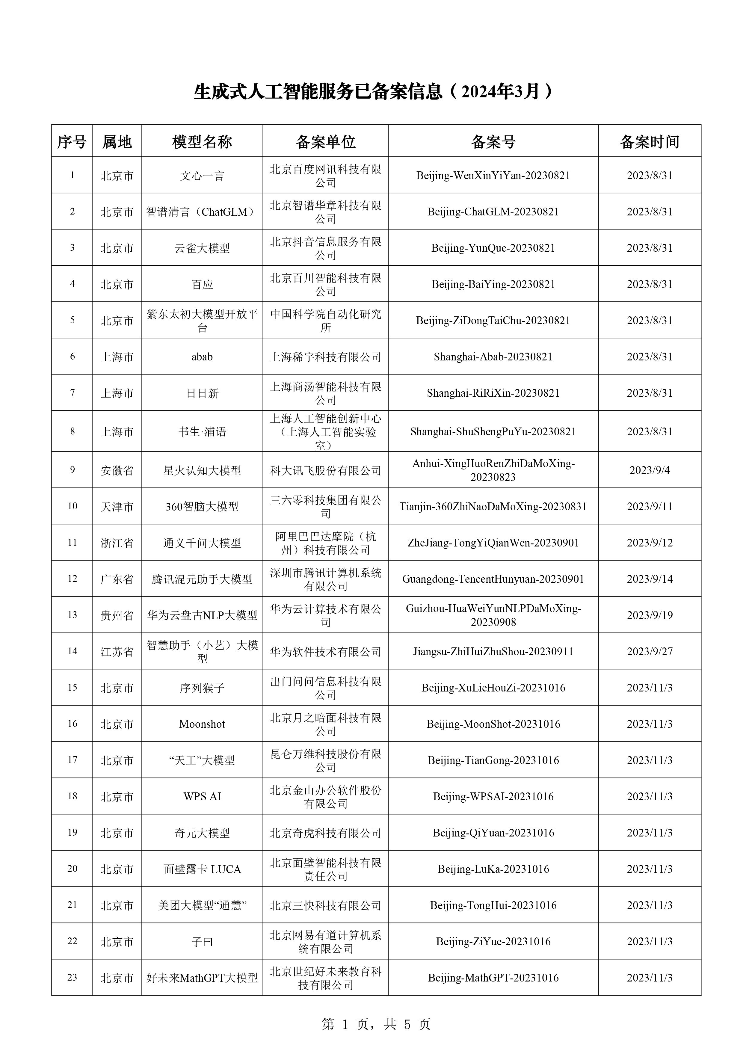 澳门开奖结果+开奖记录2024年资料网站,可持续执行探索_yShop69.590