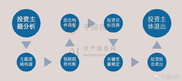 2024澳门免费最精准龙门,深入分析定义策略_安卓60.291