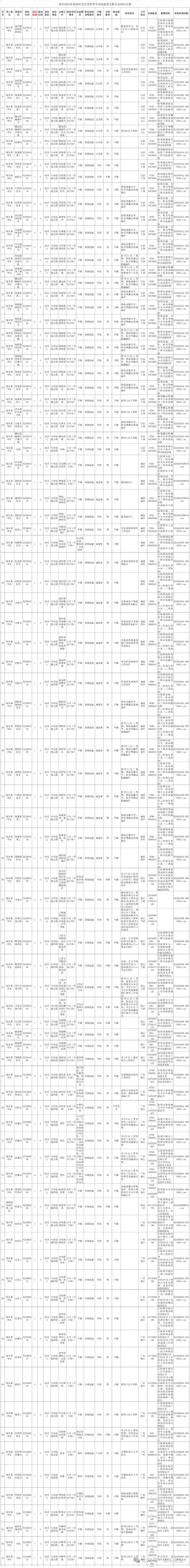 2024澳门今晚开奖结果,可靠操作方案_尊享版72.364