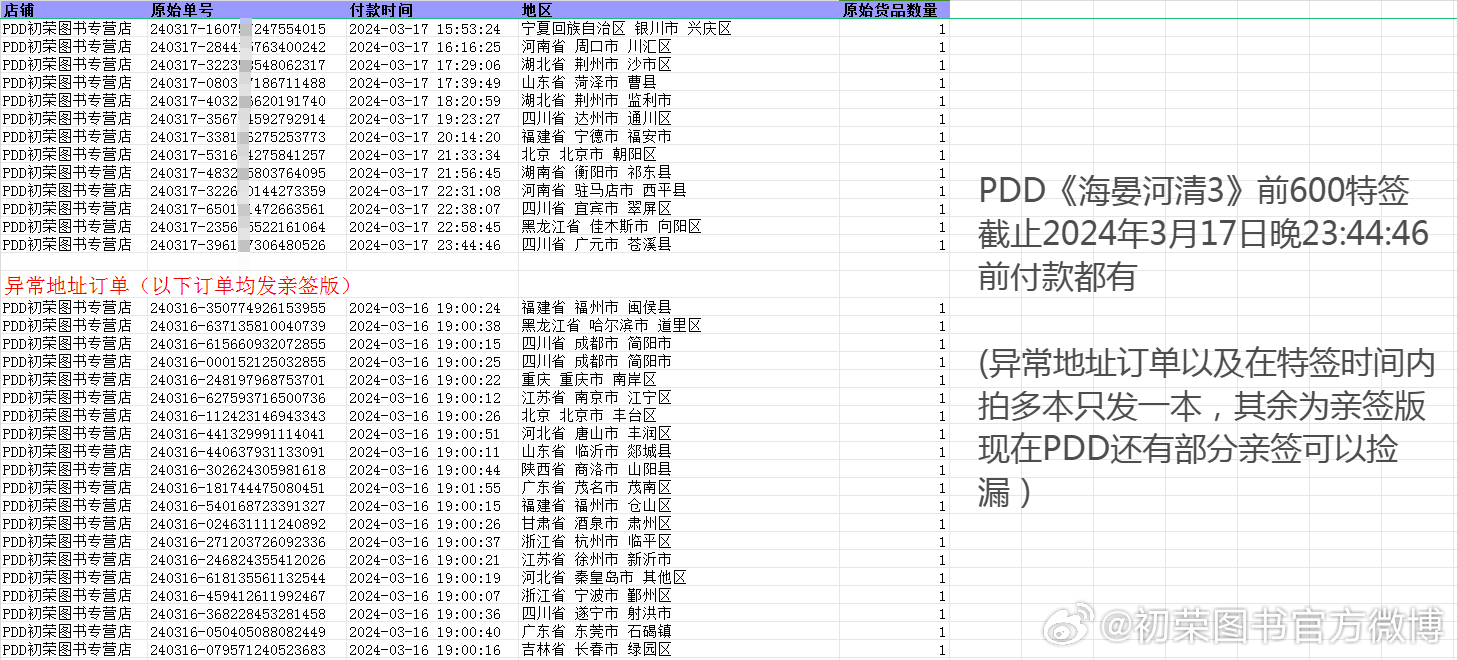 7777788888一肖一吗,数据引导执行计划_终极版49.699