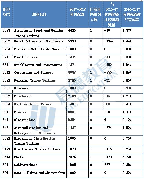 新澳今天最新资料,未来规划解析说明_专业版35.940