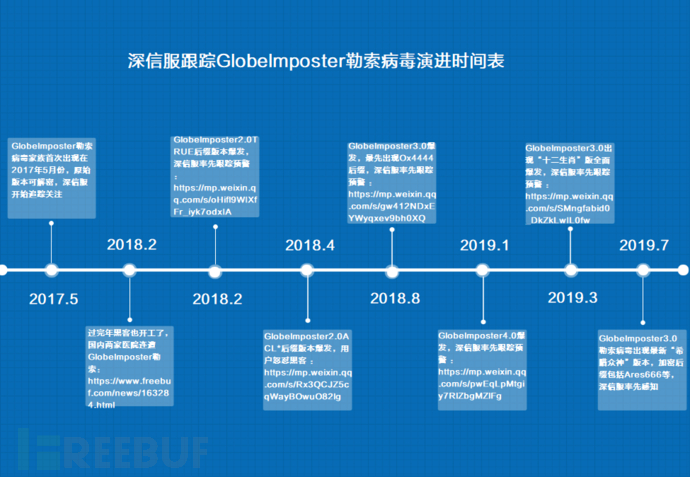 2024澳门精准正版生肖图,实地执行分析数据_VR16.727