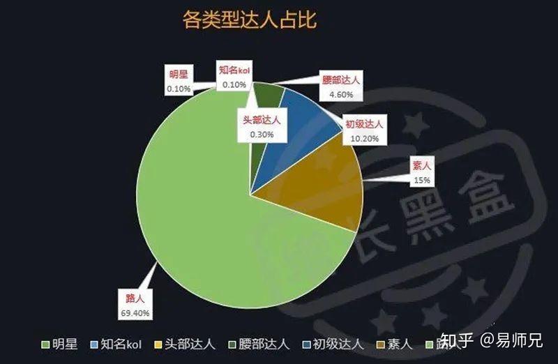 新澳天天开奖资料大全旅游攻略,数据支持方案设计_战略版12.545