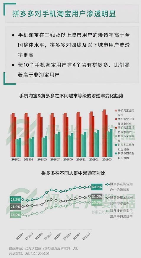 2024新澳天天彩正版免费资料,深度应用数据解析_NE版22.266