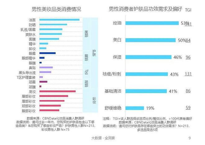 新奥彩资料免费全公开,全面数据分析实施_增强版30.876