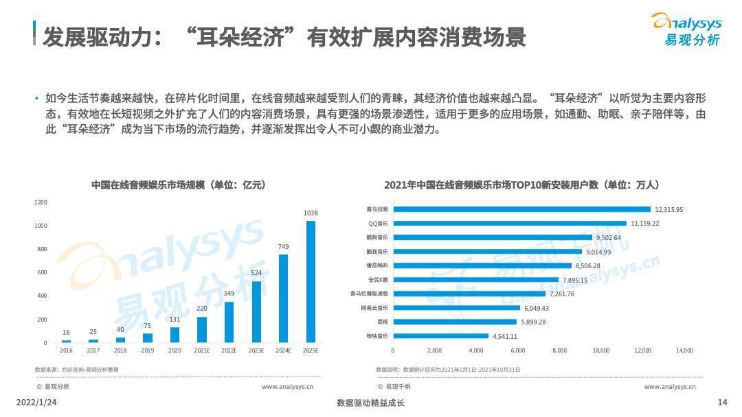 新澳2024年天天开奖免费资料大全,经济性执行方案剖析_QHD版14.625