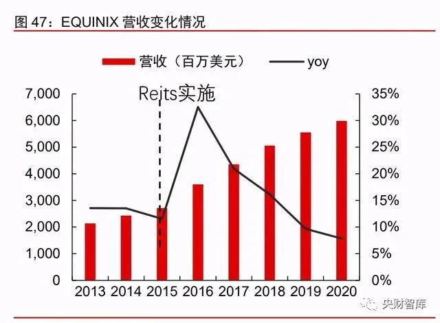 管家婆精准资料免费大全186期,平衡策略指导_投资版81.936