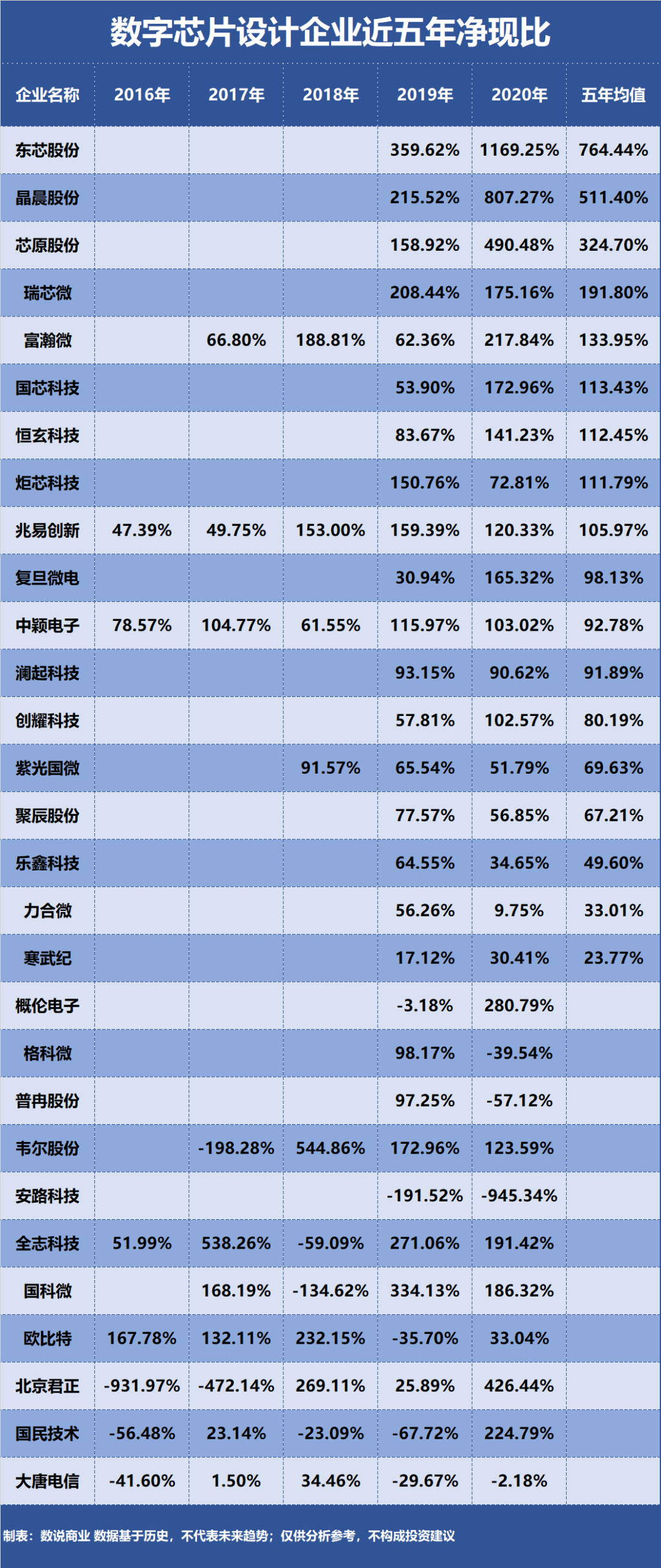 2024新澳门开奖结果记录,创新方案设计_专业款93.717