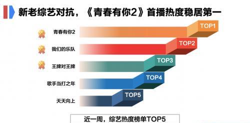 三肖必出三肖一特,深入应用数据解析_C版96.724