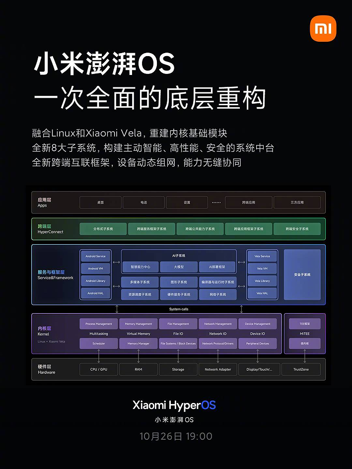 494949澳门今晚开什么,实证说明解析_WearOS33.837