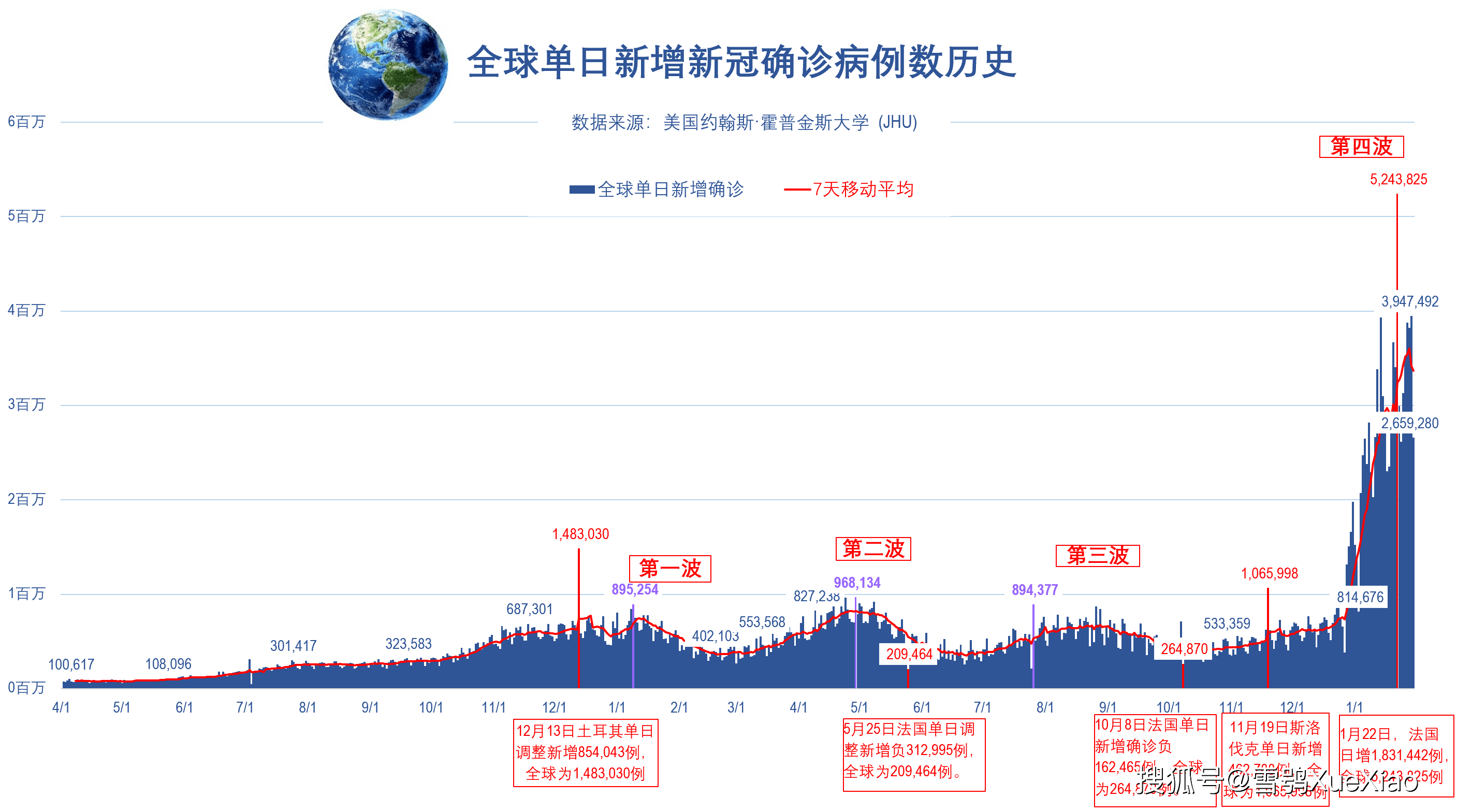 美国肺炎最新人数及其社会影响分析