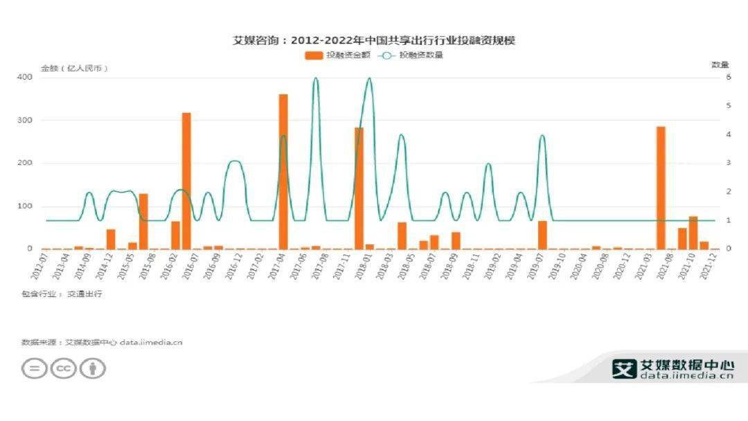 行业最新趋势探索，未来发展方向展望