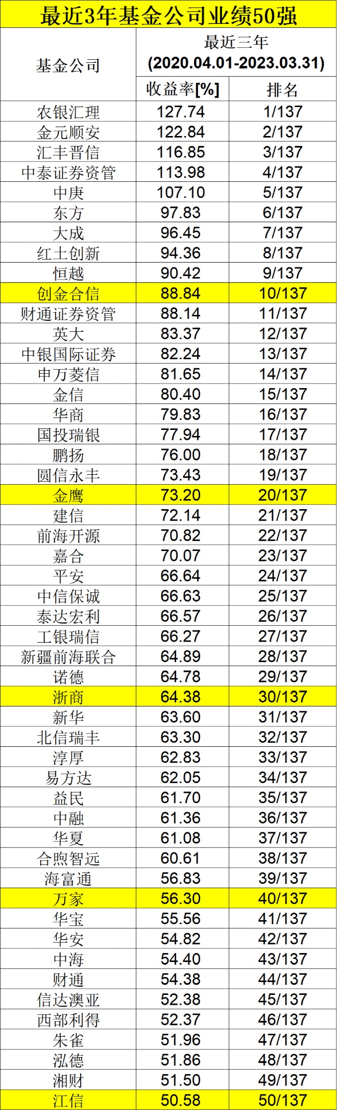 2024年澳门天天彩正版免费大全,收益分析说明_户外版15.97