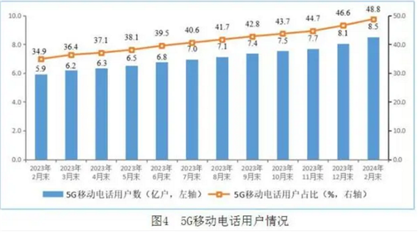 新澳门中特期期精准,高速方案解析响应_Superior63.852