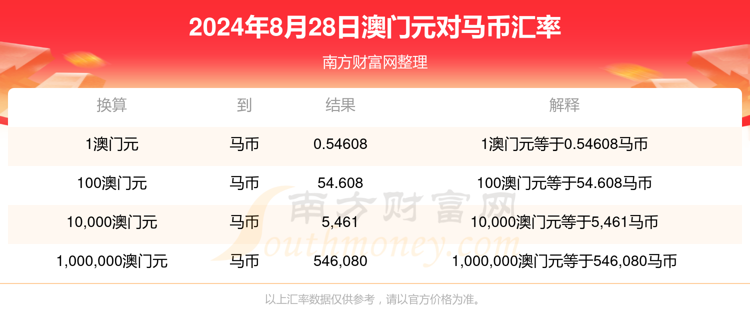 2024年12月18日 第80页