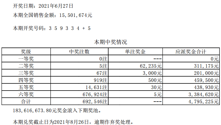 澳门六开彩天天开奖结果,未来解答解释定义_战略版29.410