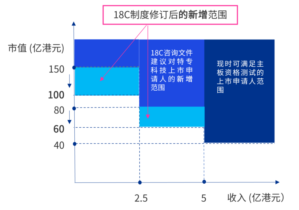 性的文 第37页