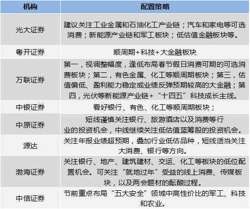 118免费正版资料大全,符合性策略定义研究_uShop60.439