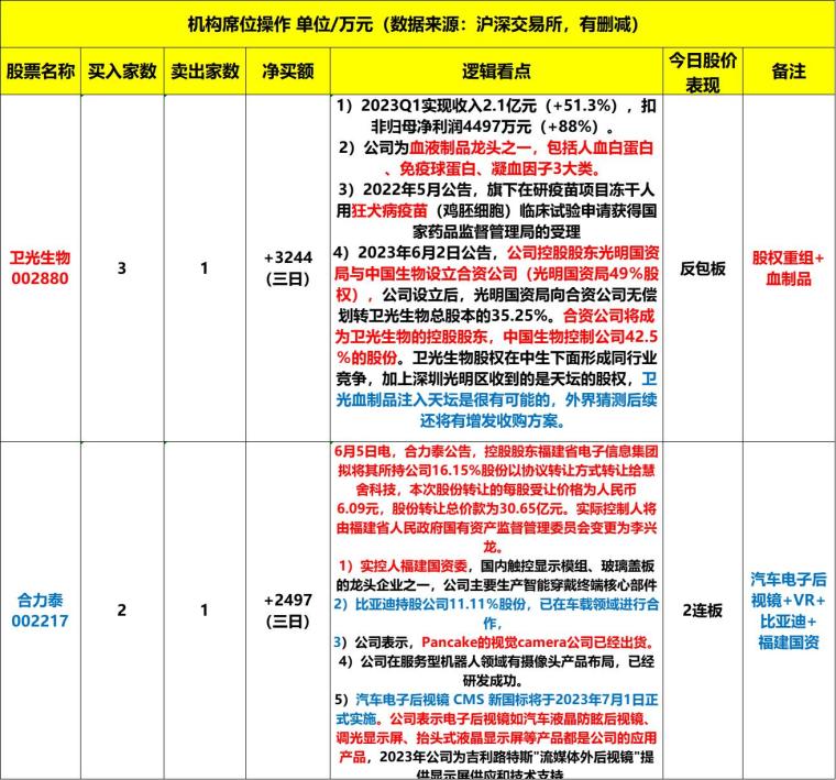 4949资料正版免费大全,广泛解析方法评估_6DM19.537