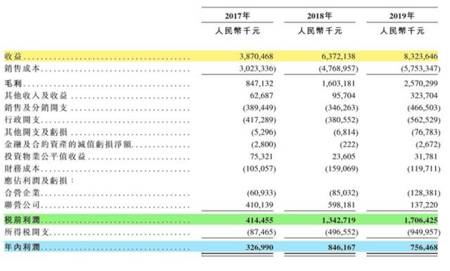 香港4777777的开奖结果,实地分析验证数据_轻量版80.105