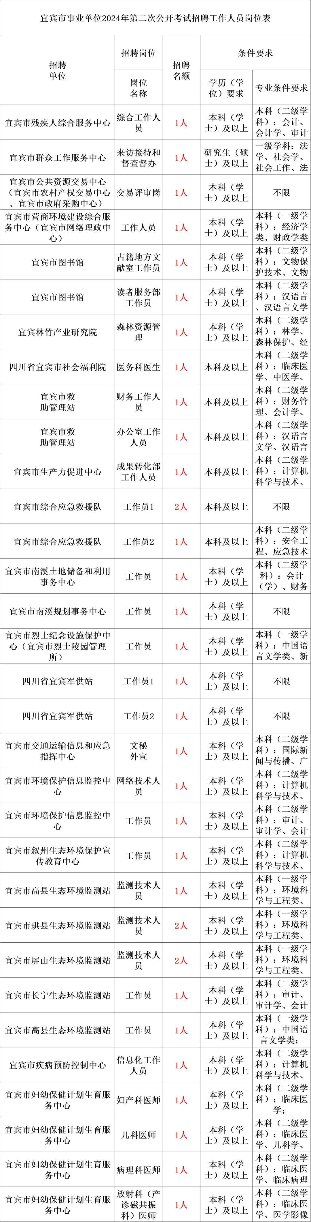 新澳门2024年资料大全管家婆,深层数据执行设计_Pixel38.573