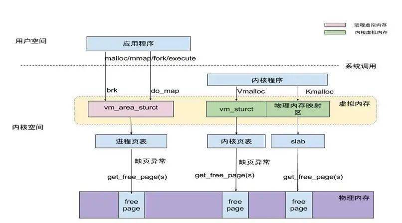 7777788888精准新传真,系统分析解释定义_yShop91.490