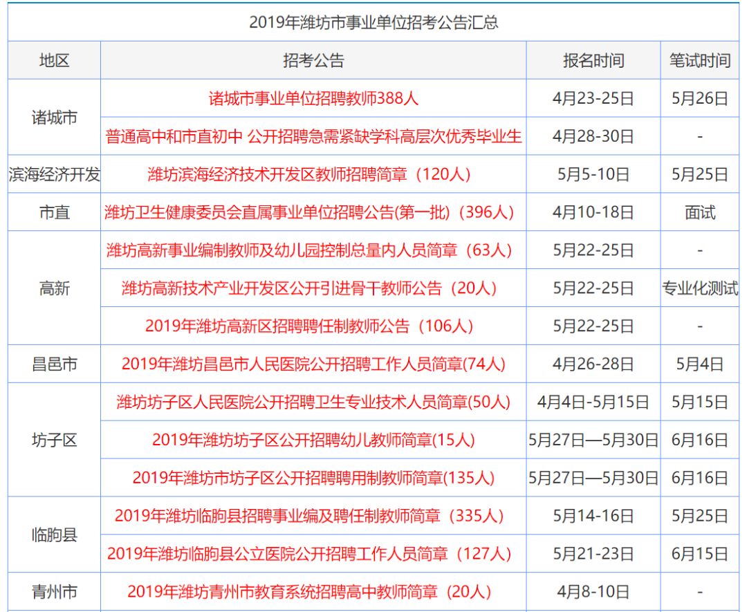 2024香港资料免费大全最新版下载,精准实施步骤_Phablet48.486