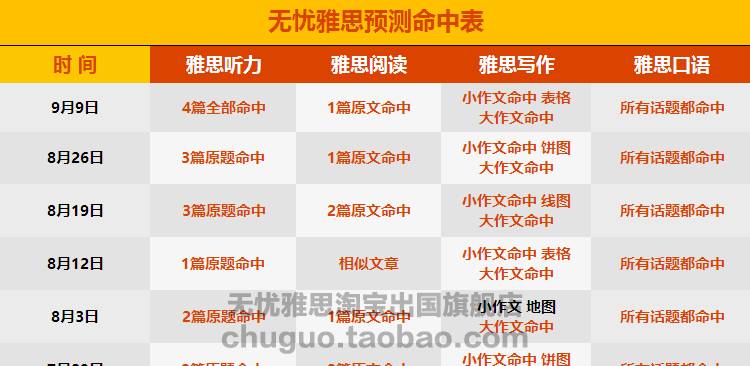 澳门三肖三码精准100%,实践性计划实施_专业版70.984