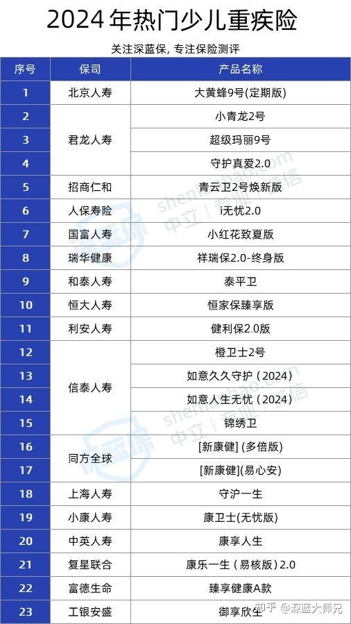 新澳开奖结果记录查询表,快速方案落实_AP51.505