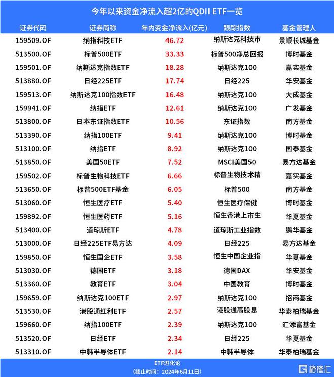 管家婆一码一肖100准,创新计划分析_V225.65